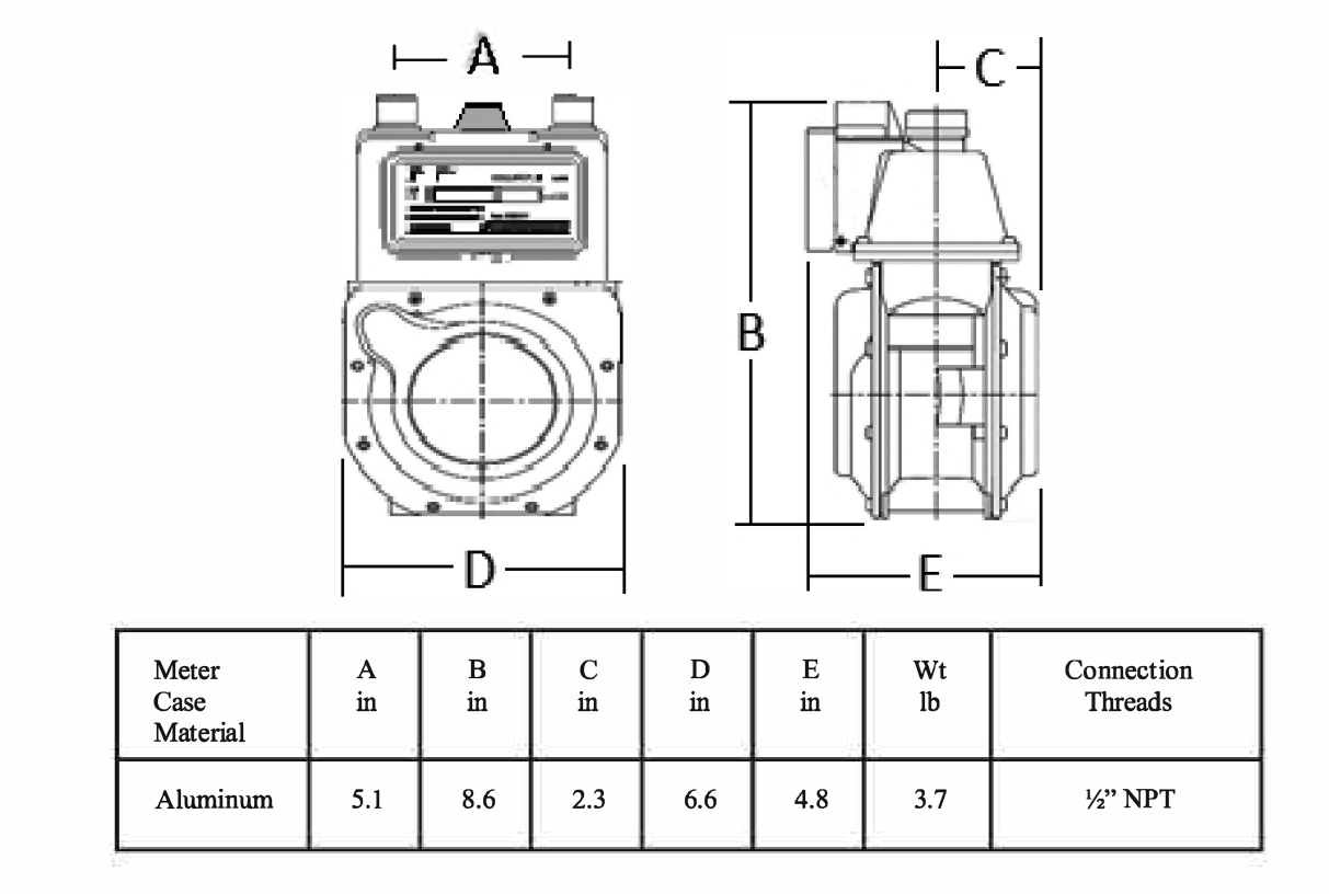 GM0500 Diaphragm Gas Meter H2O Degree Utility Management Solutions